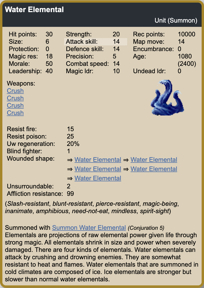 water_elemental