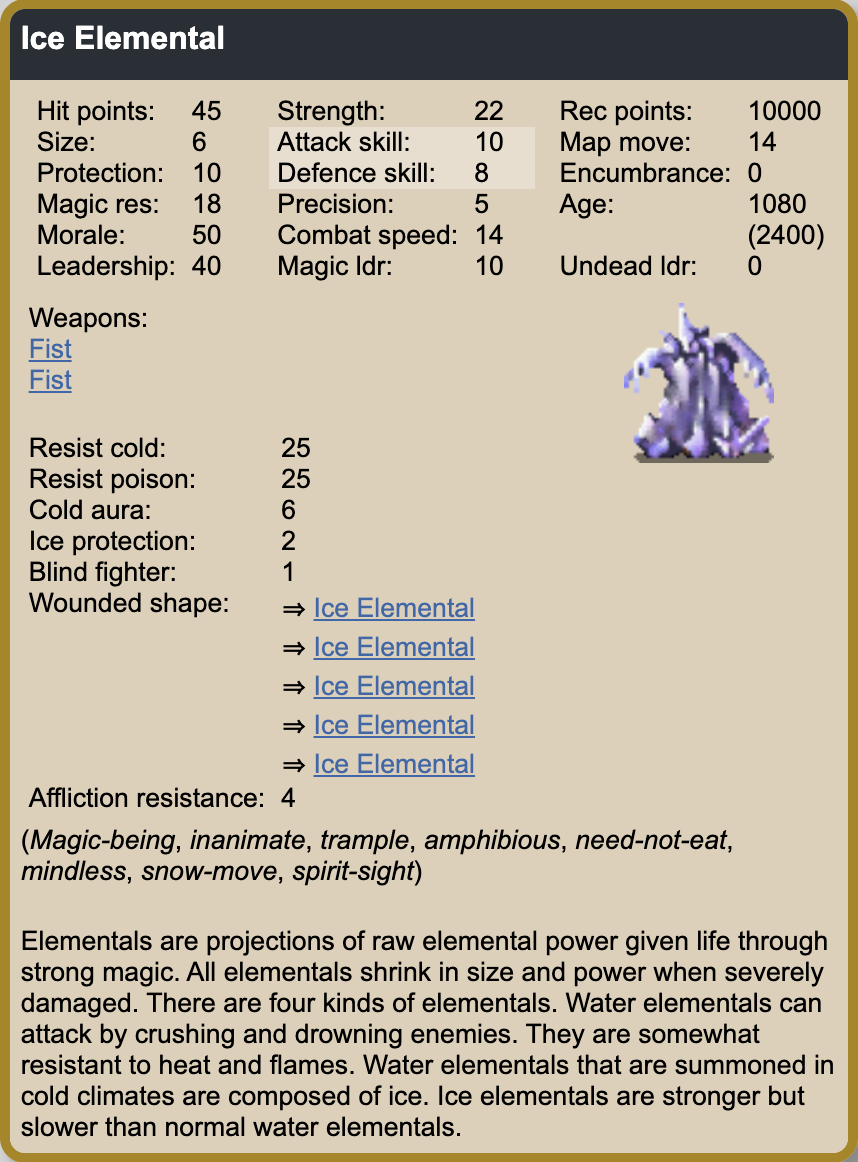 ice_elemental